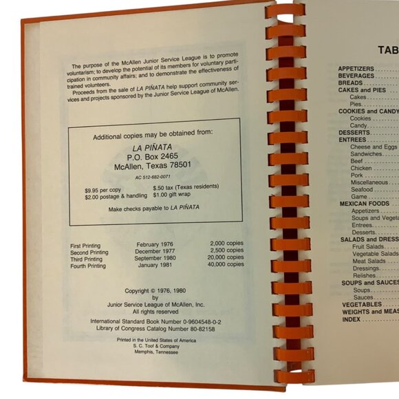 Vintage 1981 La Piñata Cookbook By Junior Service League McAllen TX Spiral Bound - Picture 5 of 13